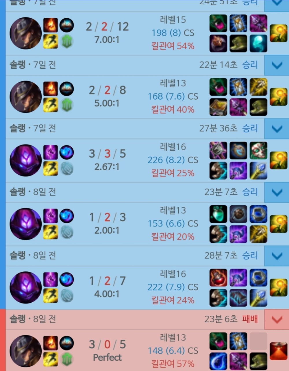 Screenshot_20191031-235417_Samsung Internet.jpg