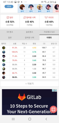 우르프 아이번 최강이네