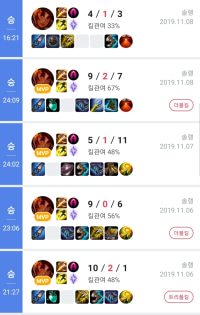 첨키운 부캐 배치 소감