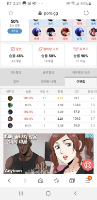 우르프 전적 ㅁㅌㅊ?