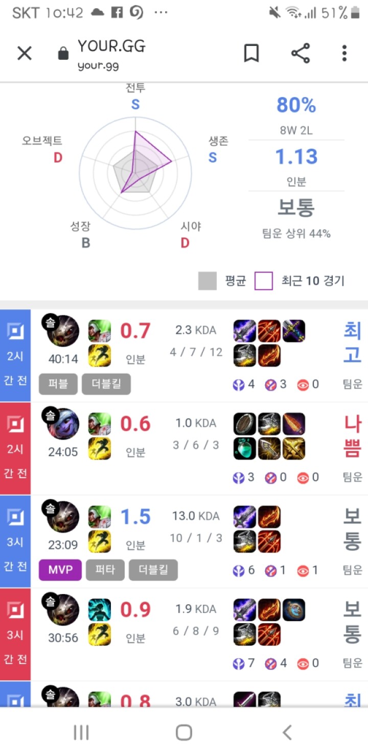 Screenshot_20191114-224230_Chrome.jpg