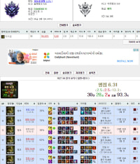 미드 아이번 장인