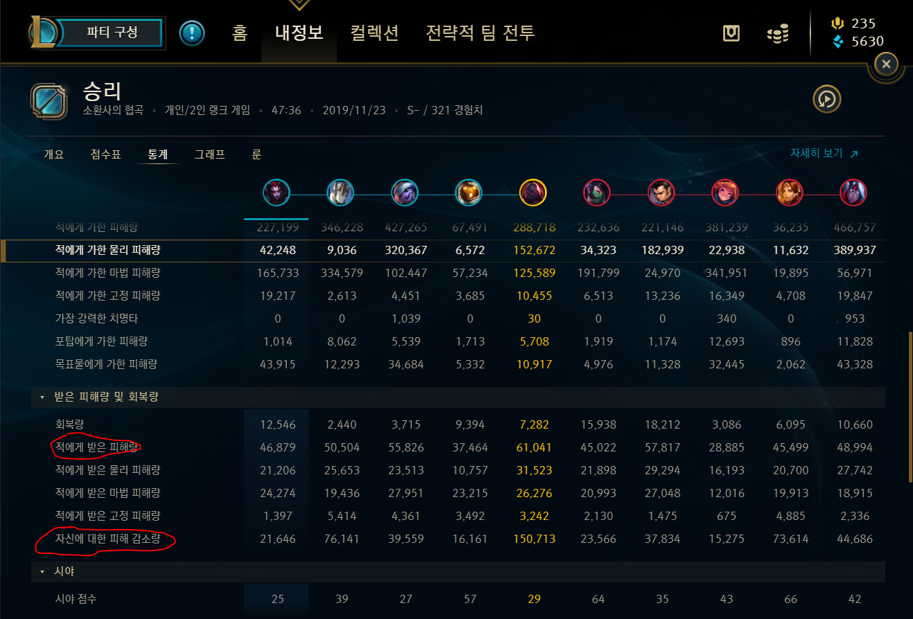 탱커유저의 존재이유.PNG