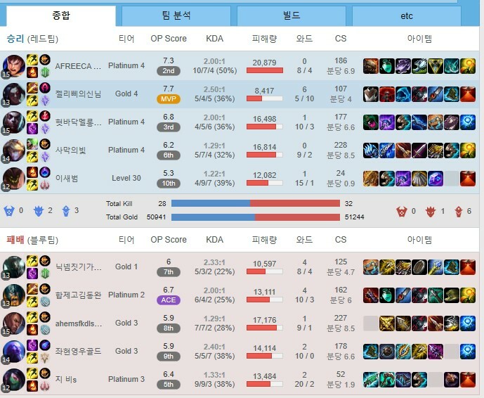 주석 2019-11-28 213330.jpg