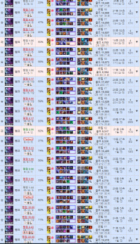 프리시즌 정글은 3렙 첫갱에 승패가 정해지는 메타