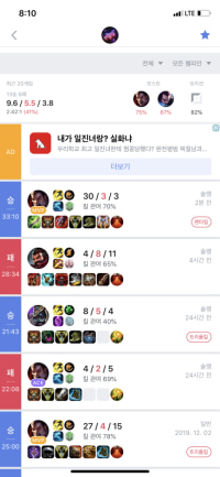 오랜만에 펜타했다