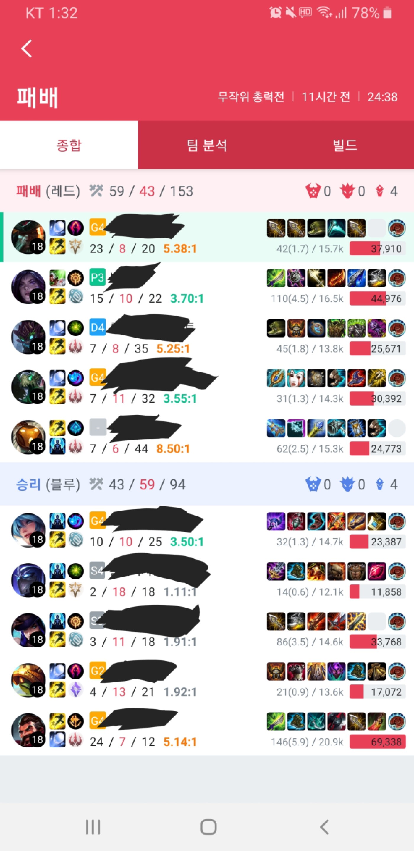 Aram Opgg - bxcvedr