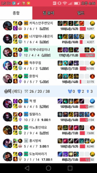 침착제이스좋더라