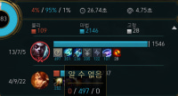 알수없음은 뭔데 미친라이엇새끼들아 ㅋㅋㅋㅋㅋ