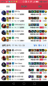 아칼리5티어는 대체언제쯤 볼수있음까