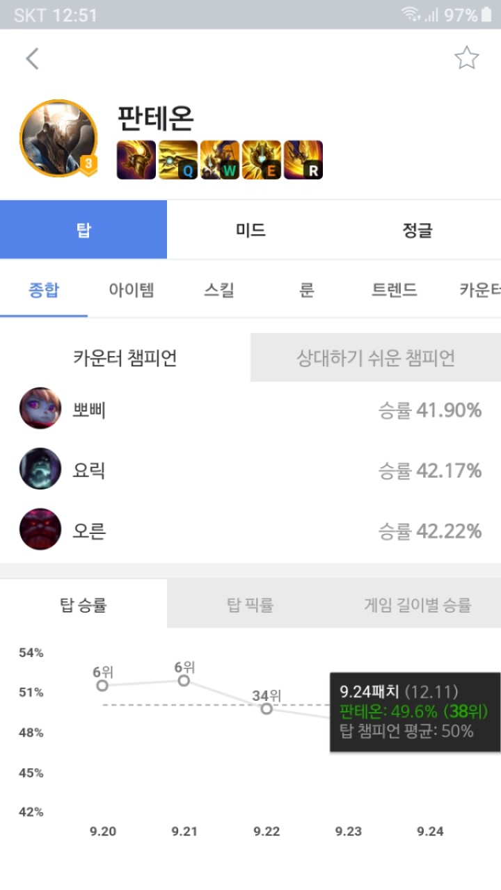 Screenshot_20191222-005137_OPGG.jpg