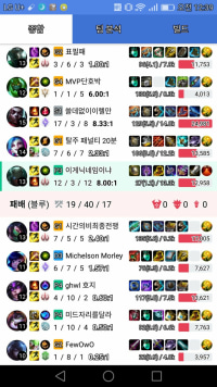 역시힐링은 일겜에서해야되