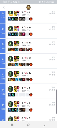 방학하니깐 기분이좋은걸