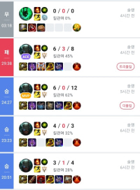새해맞이 첫 솔랭!