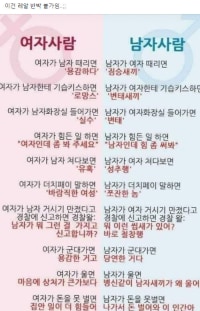 진짜 궁금한데 이거 언제부터 이러기 시작했냐