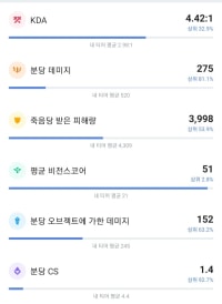 걸어다니는 와드 제조기