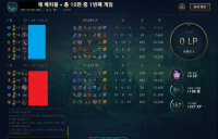 더러운 세상...