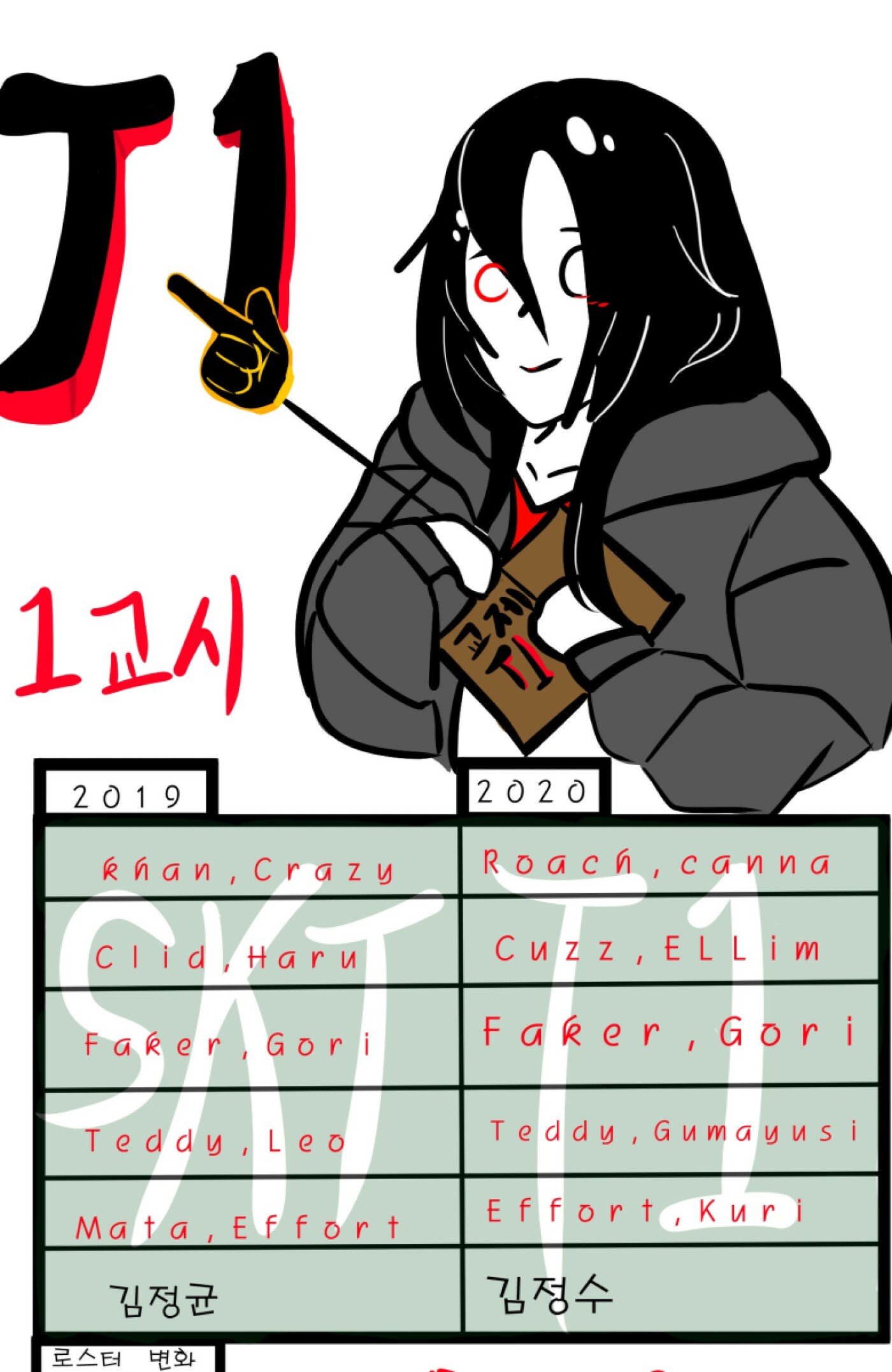 lck분석망가 t1편 2.jpg