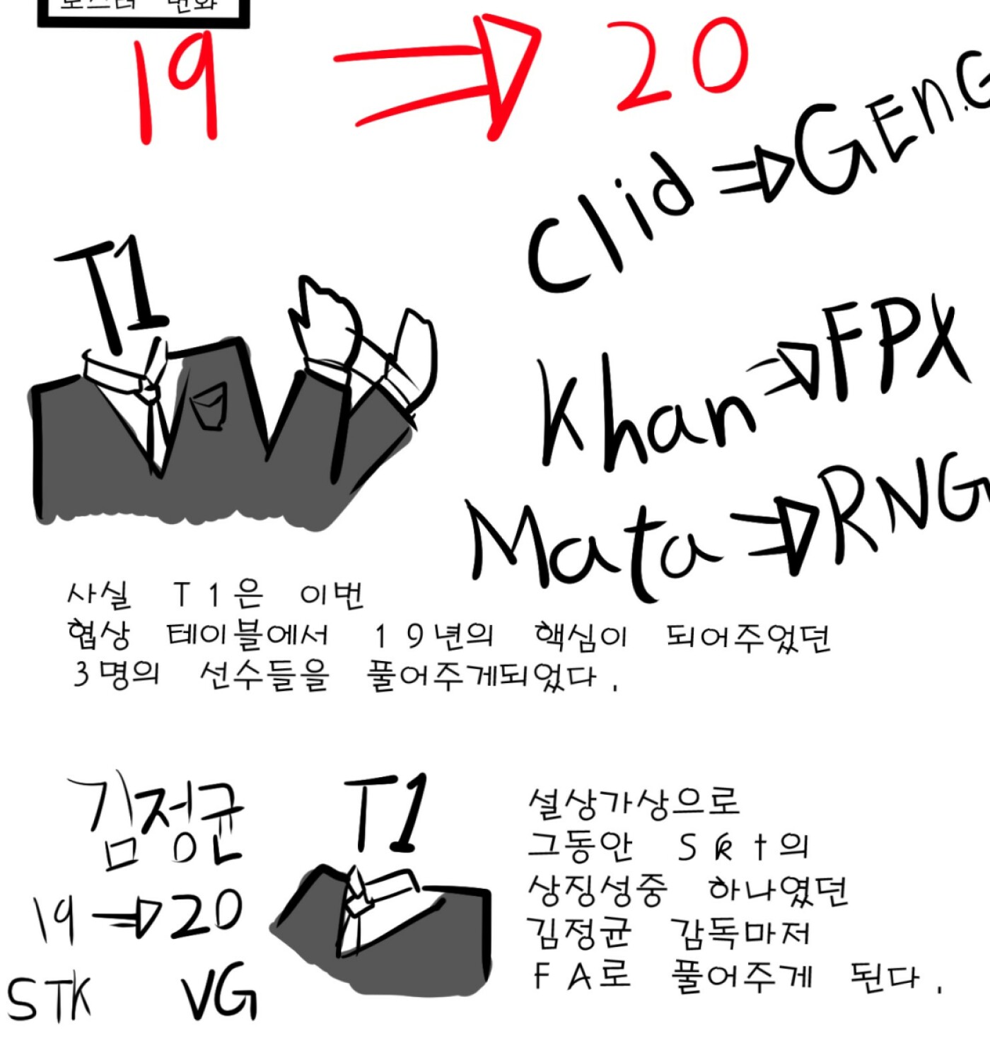 lck분석망가 t1편 3.jpg