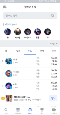 왜 타릭형이 거기서 나와...?