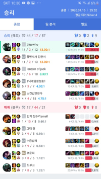 seriously why attack‑speed mordekaiser is a cheat