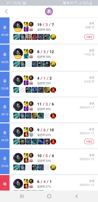아칼리 너프 먹으면 뭐로 꿀빠냐