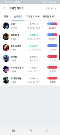 팀운 너무 좋다