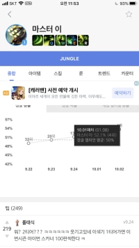 뭐?? 마스터이 1티어 박제