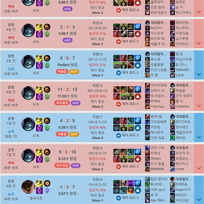이겨내는 것이다.png