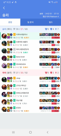 4불용에 풀템블라디로 행복롤함