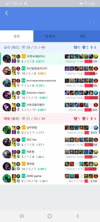 원래 아트록스로 탑자크쉬움?