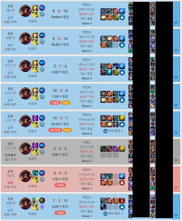 롤 할때 '이번 시즌은 이거다' 싶은 거 있잖아