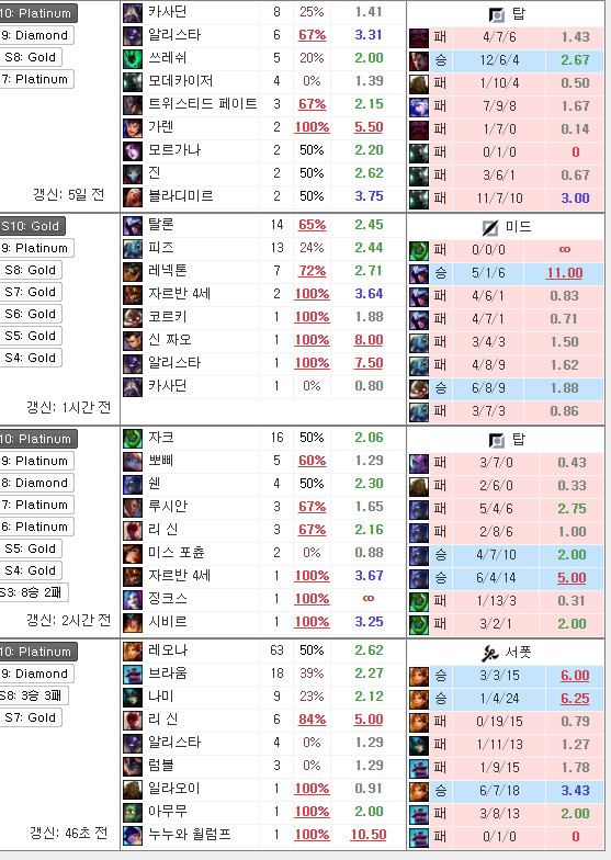 주석 2020-02-15 015102.png