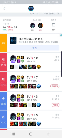 당신은 이 게임에서 아무것도 하지 않았군요