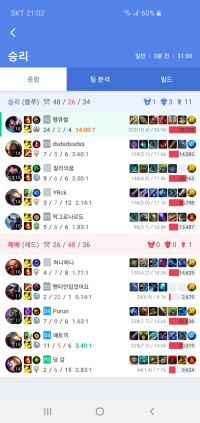 일겜에서 다이아 만남 ㄷㄷ