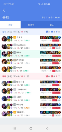 just got out of the most insane solo que game