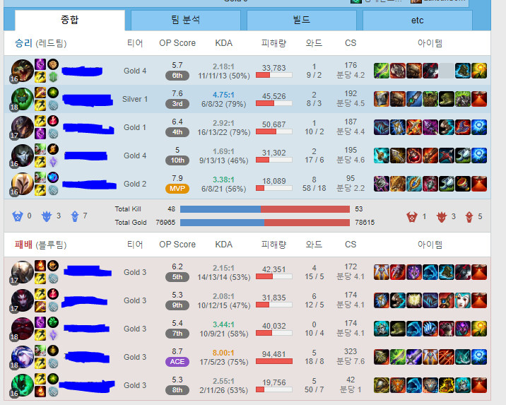 우리팀 서폿 트롤.PNG