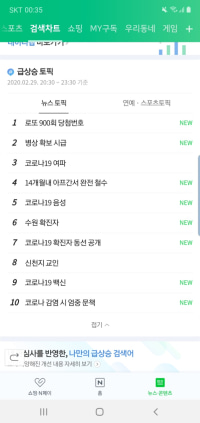 아니 이 위험한 시대에도