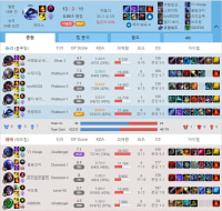 일반에서 그리핀 기드온, t1 우재 만남