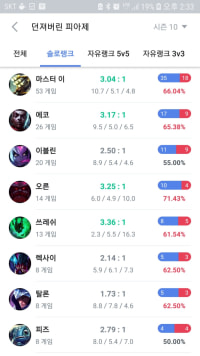 골딱이 정글 알려주실분