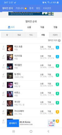 아니 시벌