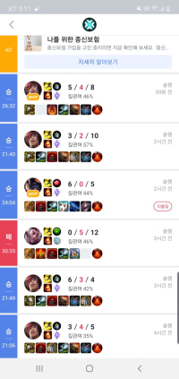 다시 고향에 돌아왔다....