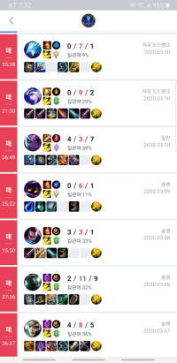 대체 얼마나 못하면....