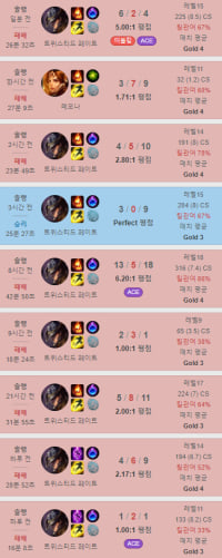 팀운 너무 없는데 도대체 어떻게 해야할까요?