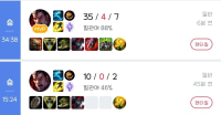Why Darius is busted