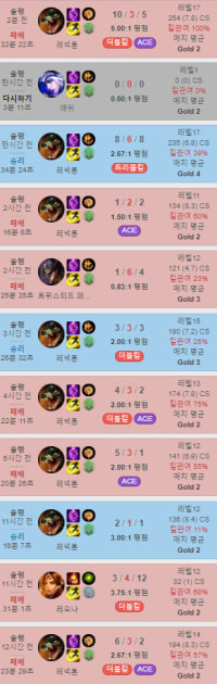 연승구간 연패구간 매칭 시스템 진짜 이거 너무 노골적이다