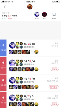 guys can i escape bronze?