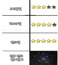 롤 할때의 우리의 퀘감