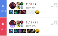 사이온 3일차