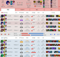 야스오 밴했다고 던지는 미띤넘이 있다??